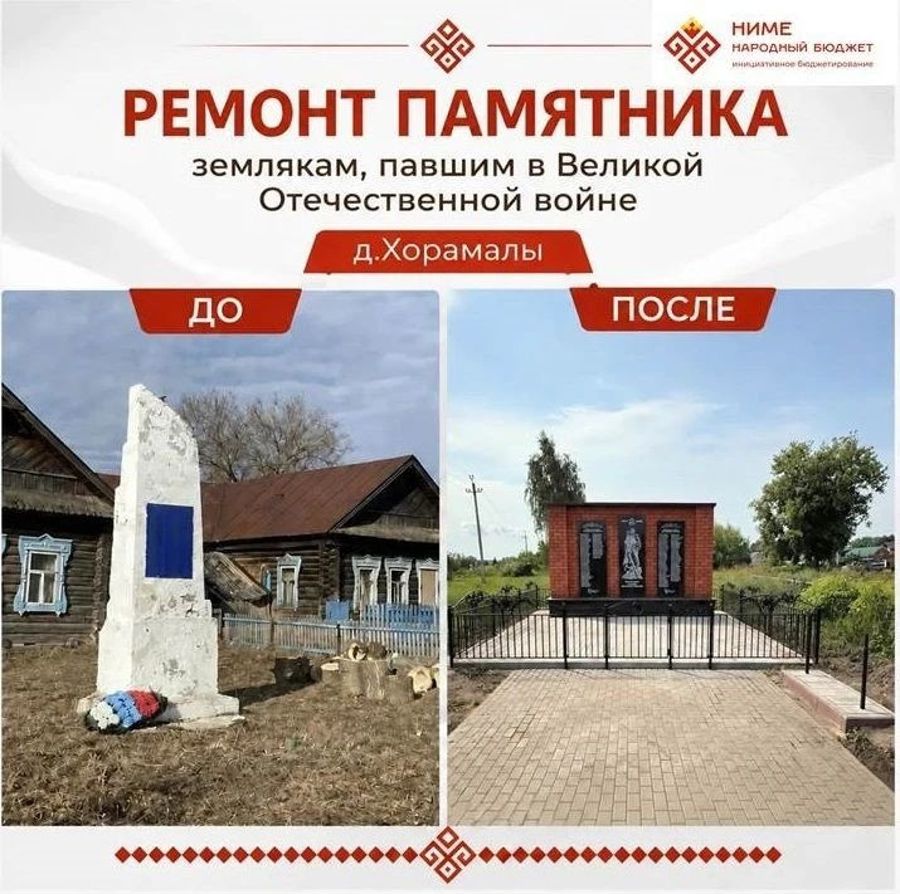 В Хорамалах обновили памятник в честь земляков, павших в годы Великой Отечественной войны