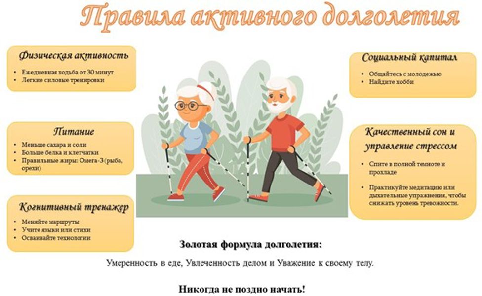 Правила активного долголетия