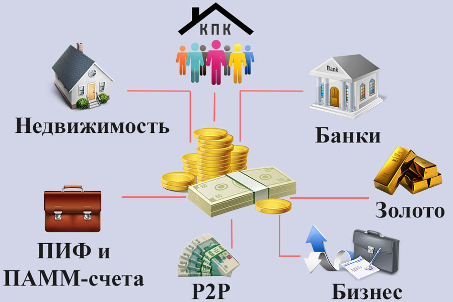 Способы снижения негативного влияния инфляции для обеспечения сохранности накопленных средств