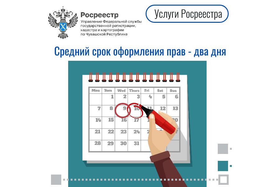 Права на недвижимость за два дня