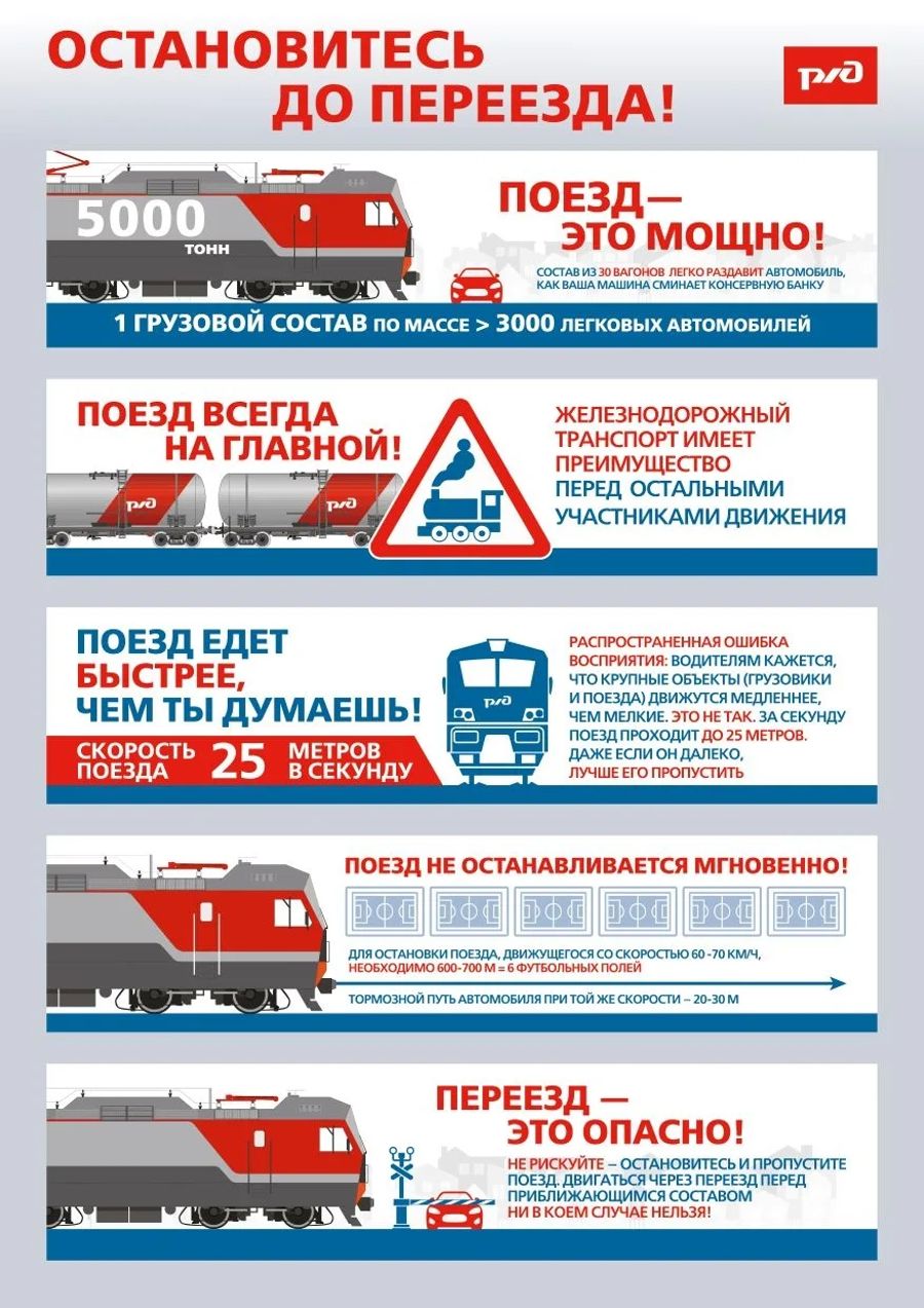 Безопасность на транспорте