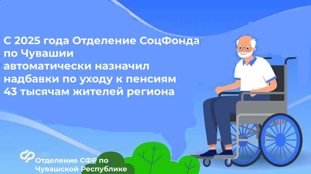 С 2025 года Отделение СФР по Чувашской Республике автоматически установило надбавки на уход к пенсиям 43 тысячам жителей региона