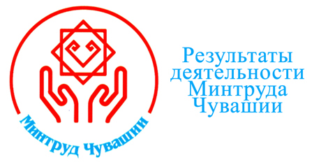 Чувашия в 21 веке