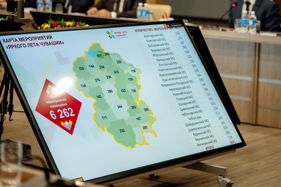 Более 500 мероприятий организовано в Чебоксарах в рамках Яркого лета