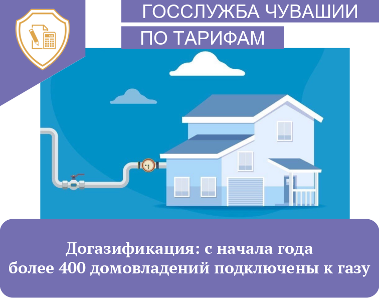Догазификация: с начала года более 400 домовладений подключены к газу