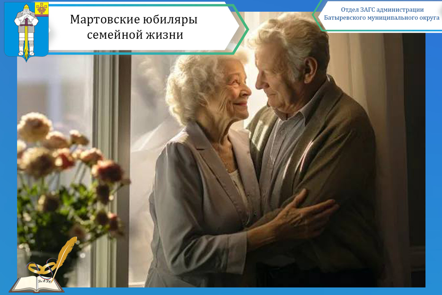 Мартовские юбиляры семейной жизни - пусть в ваших семьях всегда живёт любовь, а где любовь, там появляется и счастье!