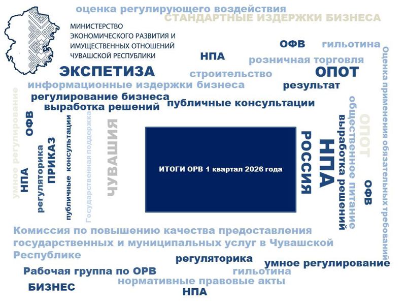 Превью страницы
