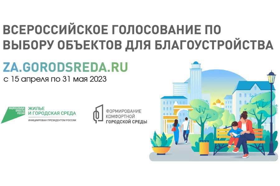 15 апреля стартовало Всероссийское онлайн-голосование за новые объекты благоустройства