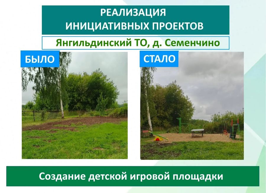 В деревне Семенчино появилась детская площадка благодаря участию жителей в программе «НИМЕ — народный бюджет»