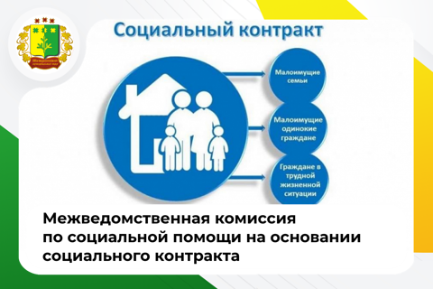 Межведомственная комиссия по социальной помощи на основании социального контракта