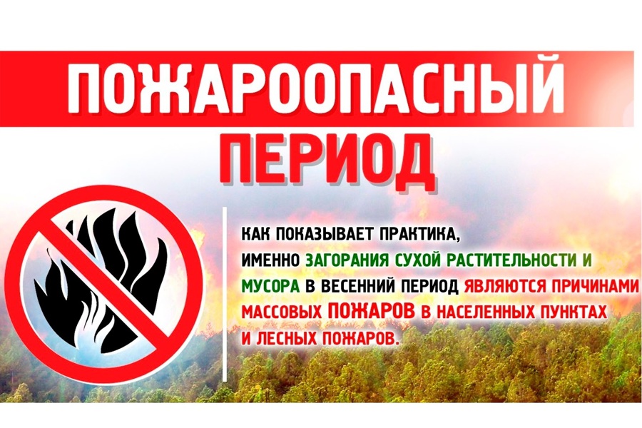 Требования пожарной безопасности