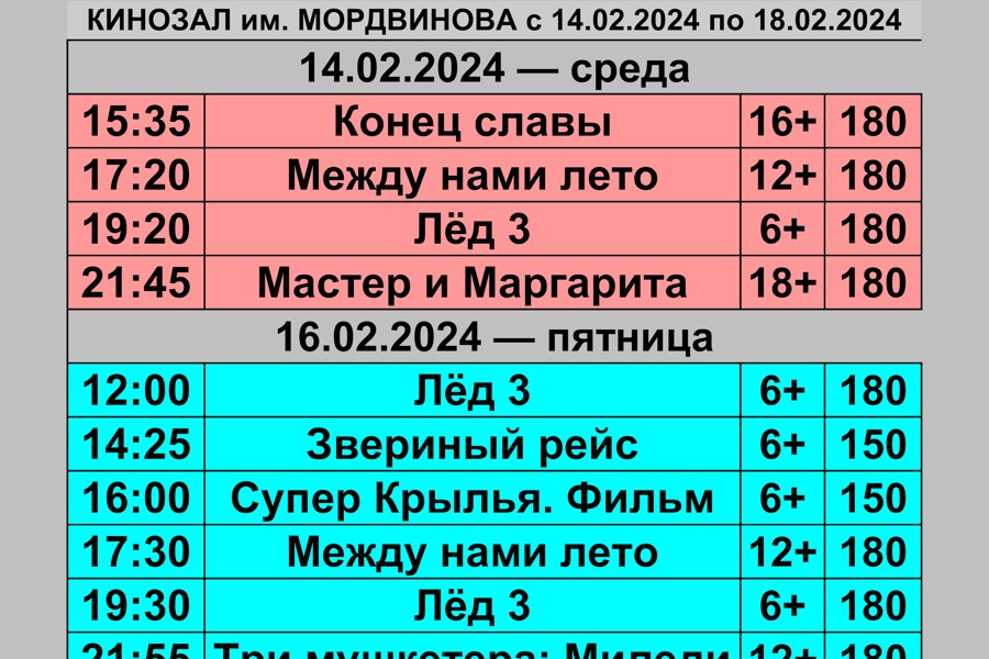 Кинозал им. Н.Д. Мордвинова Расписание с 14.02.2024 по 18.02.2024 г