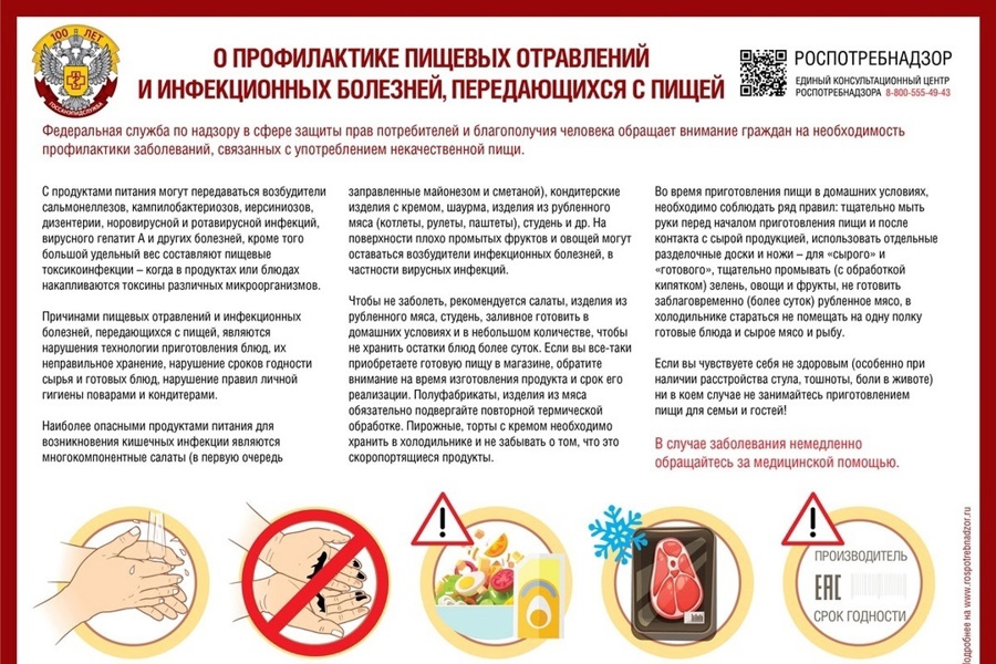 О профилактике пищевых отравлений и инфекционных болезней, передающихся с пищей