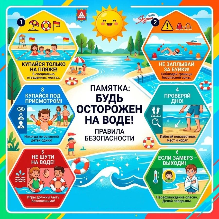 Соблюдайте правила поведения на воде!
