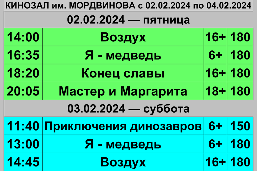 Кинозал им. Н.Д. Мордвинова Расписание с 02.02.2024 по 04.02.2024 г Пушкинская карта