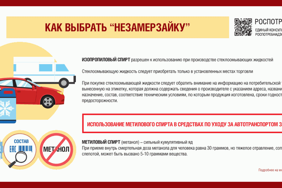 Роспотребнадзор напоминает: «Незамерзайка» должна быть безопасной для водителя и пассажиров