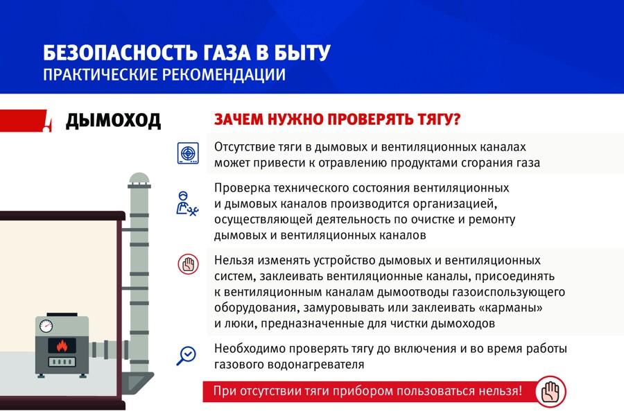 Важно провести проверку дымовых и вентиляционных каналов в жилых и многоквартирных домах.