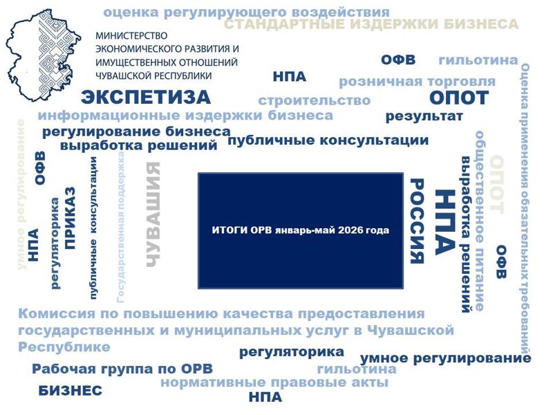 Превью страницы
