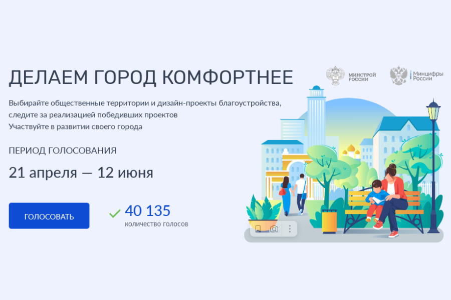 Более 40 тысяч жителей Чувашии проголосовали за новое благоустройство за 10 дней