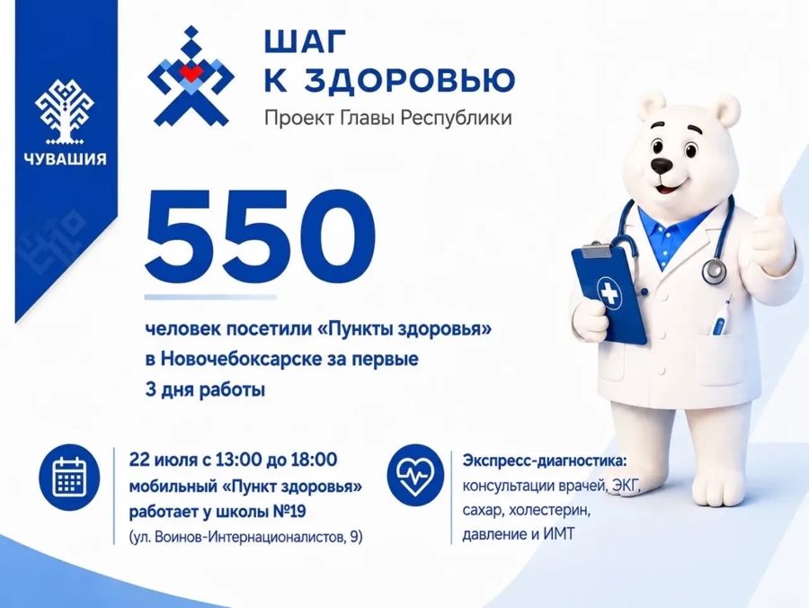 Почти 550 человек посетили «Пункты  здоровья» в Новочебоксарске за первые три дня работы