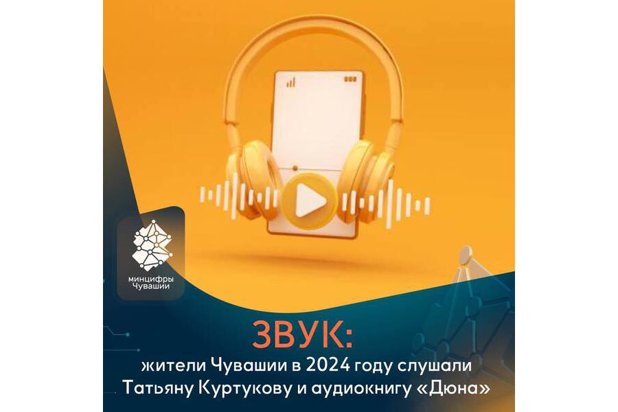 Звук: в 2024 году жители Чувашии выбирали Татьяну Куртукову и аудиокнигу «Дюна»