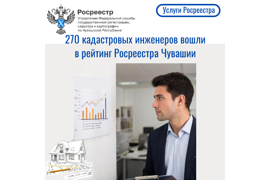 270  кадастровых инженеров вошли в рейтинг Росреестра Чувашии