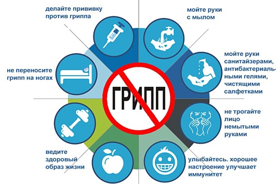 Простые правила здоровья: напомним о профилактике острых респираторных заболеваний