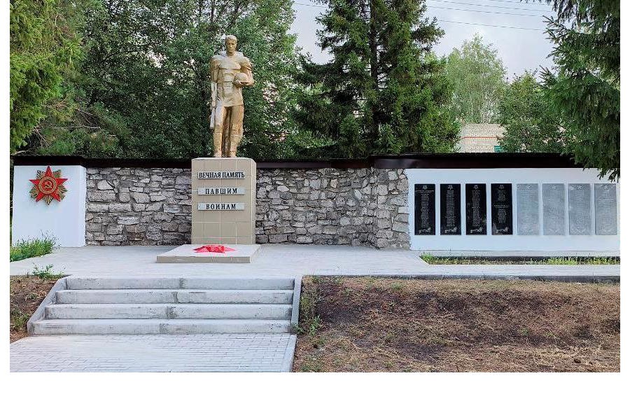 Инициативное бюджетирование - залог улучшения качества жизни