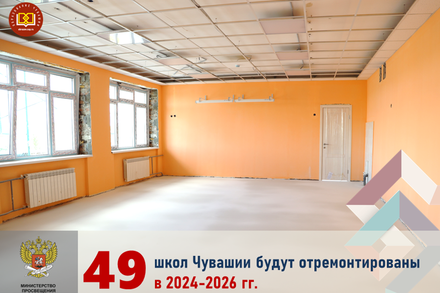 Дмитрий Захаров: 49 школ Чувашии будут капитально отремонтированы и оснащены в 2024 - 2026 годах