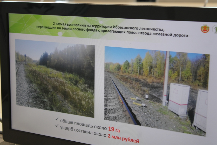 Межведомственное совещание по вопросу взаимодействия по предупреждению и тушению лесных пожаров в Чувашской Республике