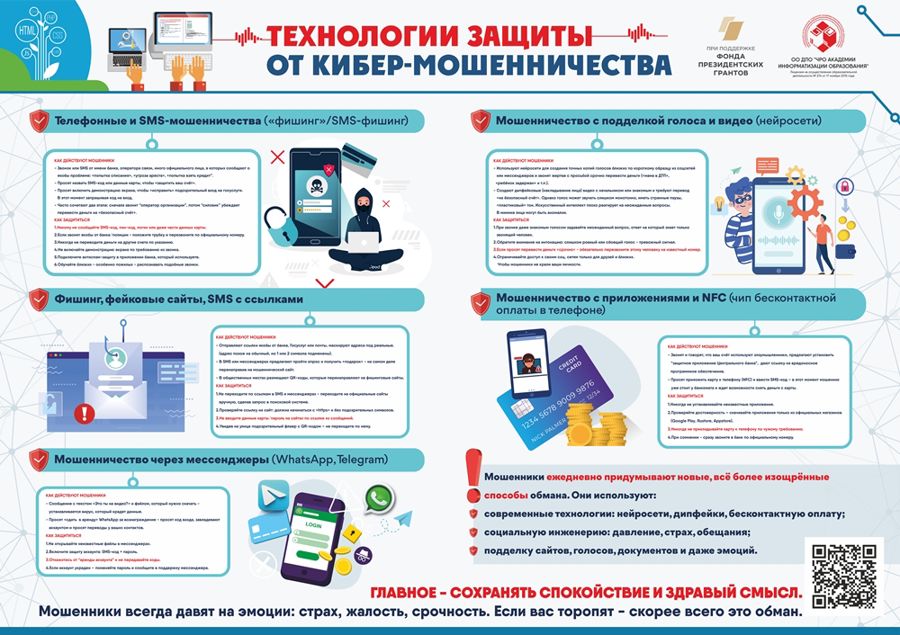Кибер-шоу «Технологии защиты от компьютерного мошенничества»