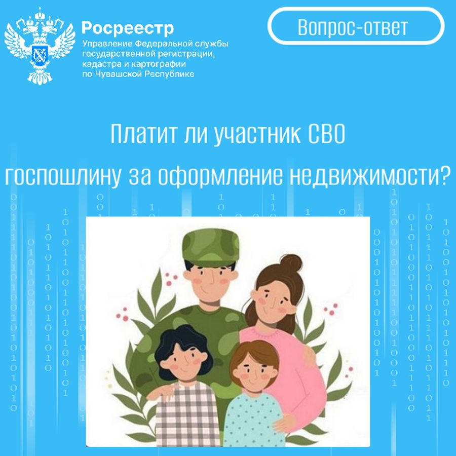 Платит ли участник СВО госпошлину за оформление недвижимости?