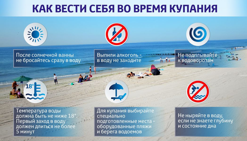 Безопасность на воде в летний период