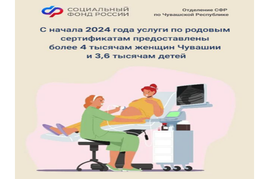 С начала 2024 года услуги по родовым сертификатам  получили более 4 тысяч женщин Чувашии