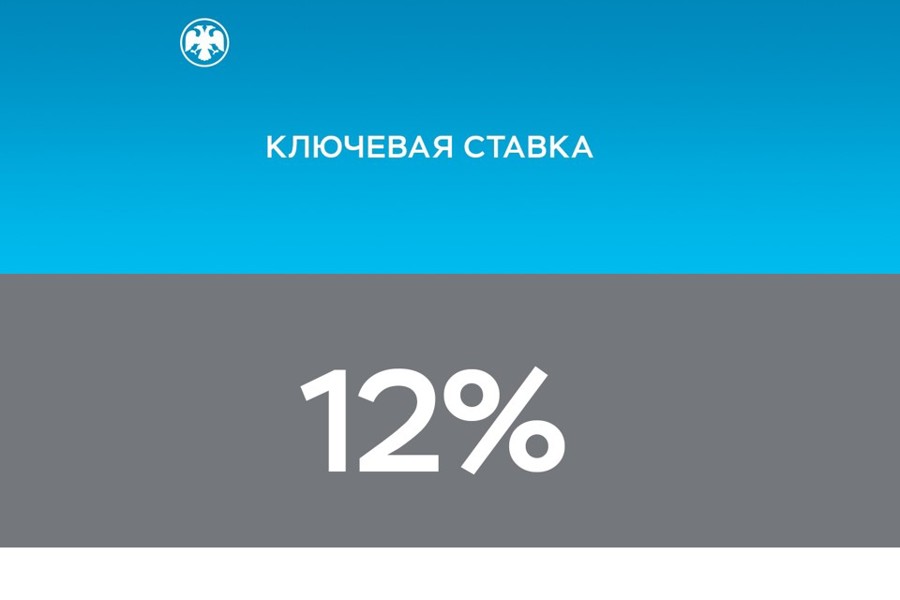 Банк России принял решение повысить ключевую ставку до 12,00% годовых