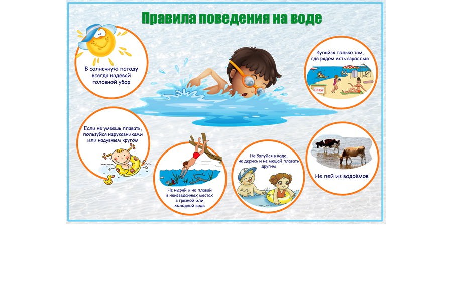 Основные правила поведения на воде для детей: памятка безопасности