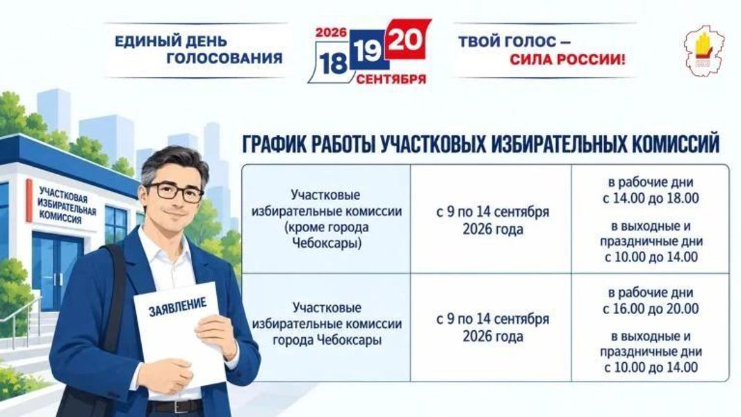 В Чебоксарах к работе приступили 197 участковых избирательных комиссий