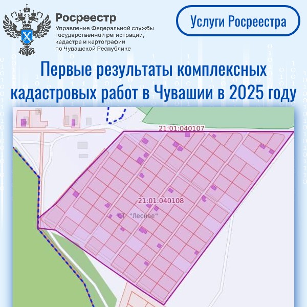 Первые результаты комплексных кадастровых работ в Чувашии в 2025 году