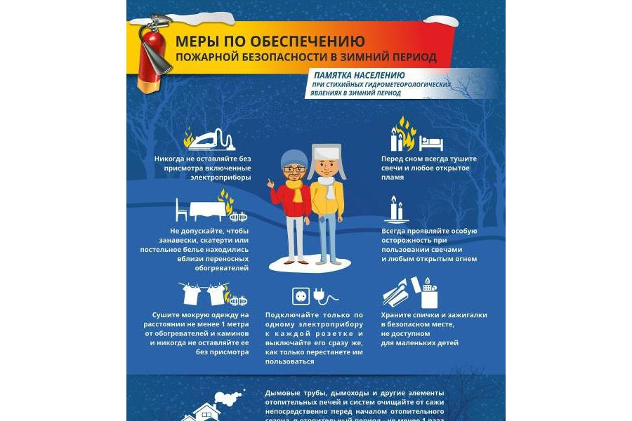 О правилах пожарной безопасности