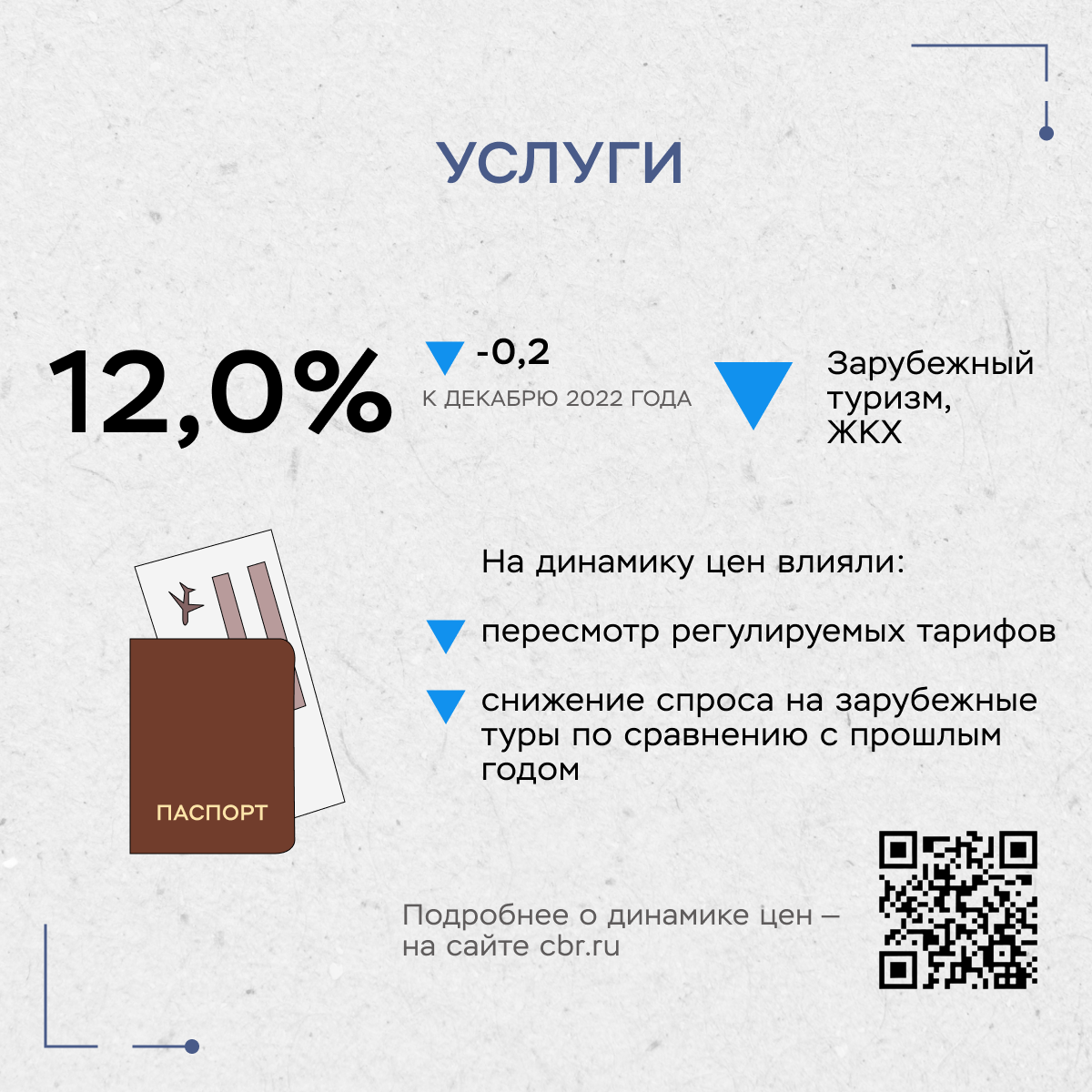 Инфляции в Чувашии в январе вновь замедлилась | 01.03.2023 | Комсомольское  - БезФормата