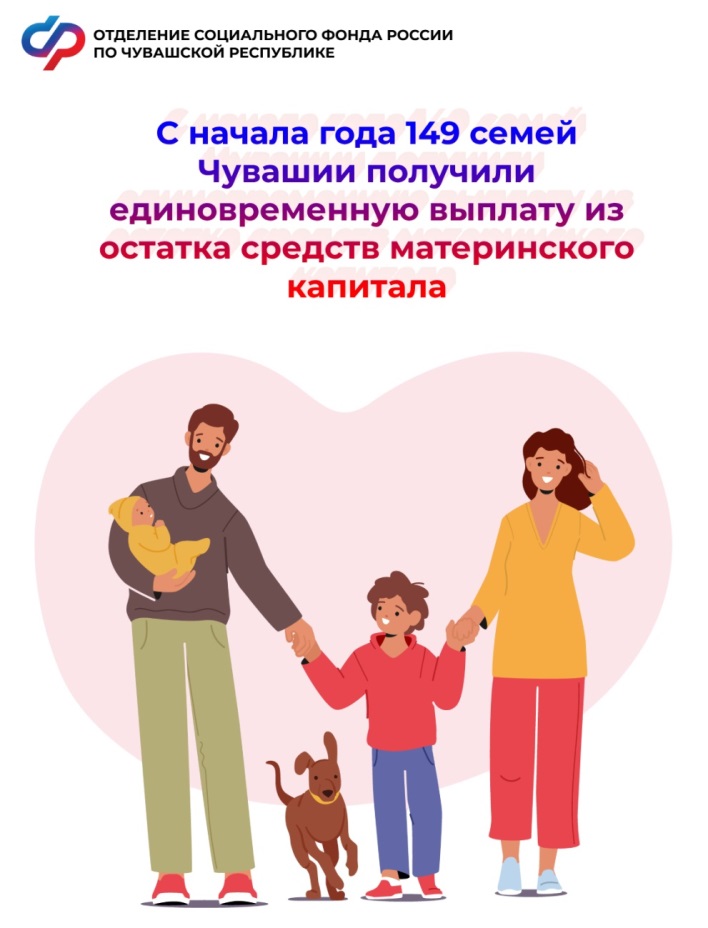 Семьи Чувашии получают единовременную выплату от Отделения СФР по Чувашии из остатка средств материнского капитала