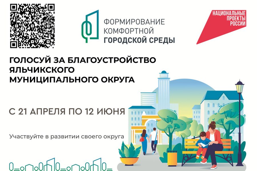 Более 1200 жителей Яльчикского округа приняли участие в онлайн-голосовании за новые объекты благоустройства