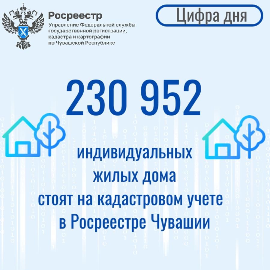 В Чувашии более 230 тысяч частных жилых домов  стоят на кадастровом учете