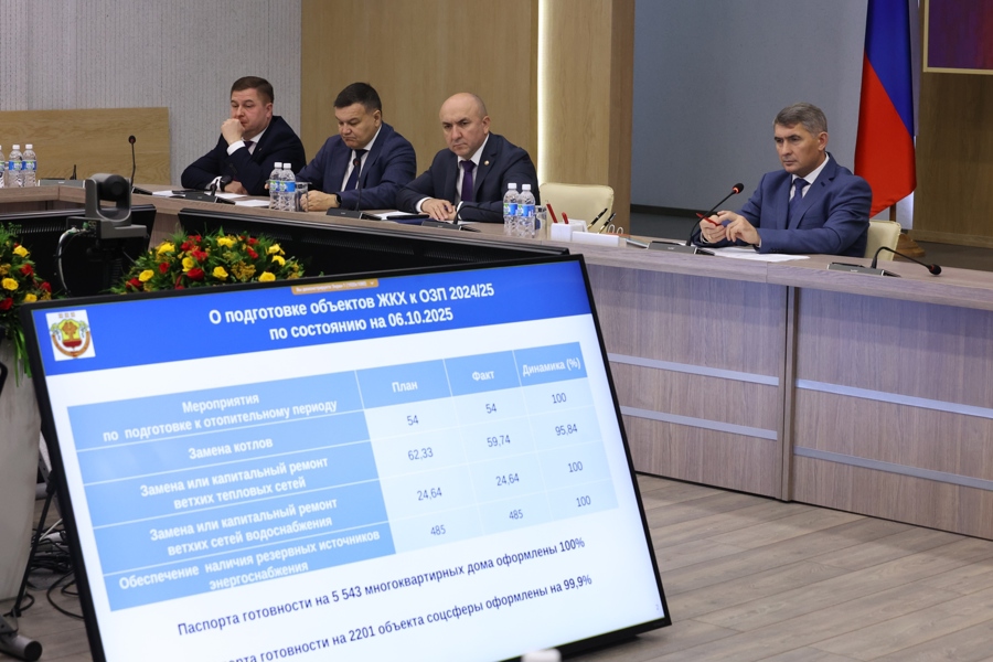 Олег Николаев: Экономика Чувашии демонстрирует уверенный рост по итогам девяти месяцев