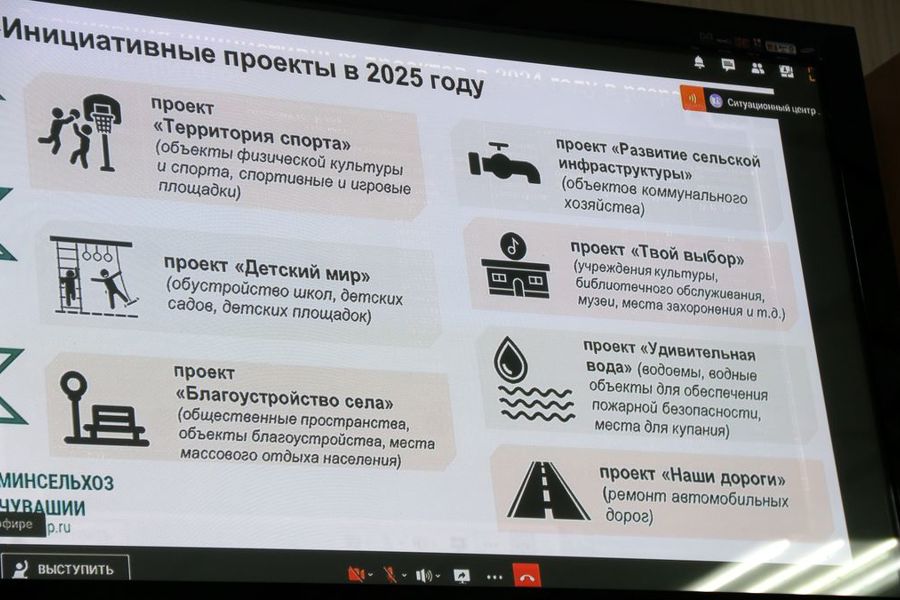 Глава округа Алексей Матросов  принял участие на совещании в Доме Правительства