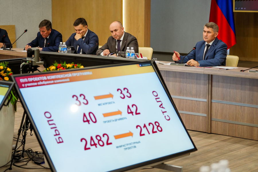 Члены Высшего экономического совета актуализировали пул инвестиционных и инфраструктурных проектов Комплексной программы