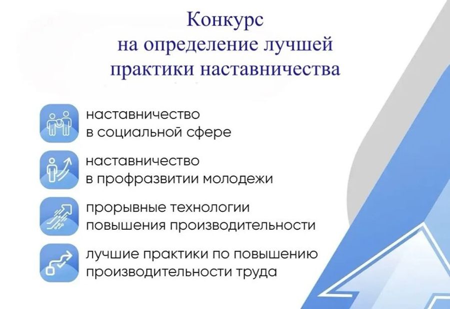 Республиканский конкурс лучших практик наставничества