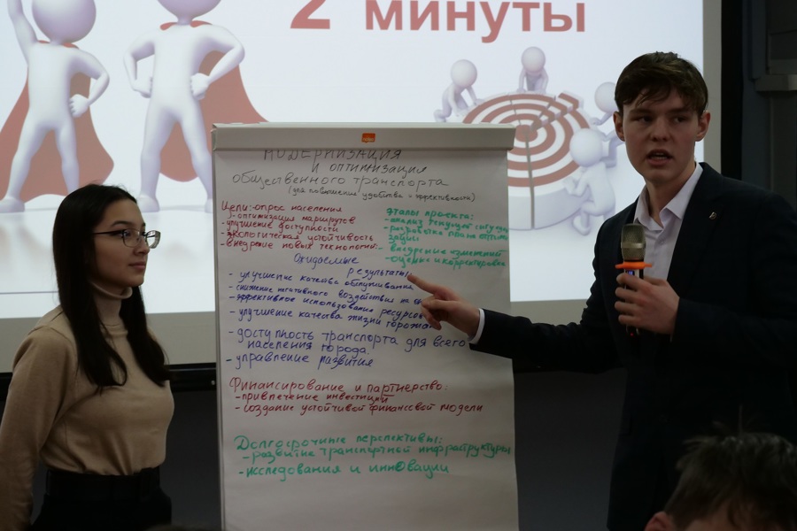 В Чебоксарах с учащейся молодежью организована стратегическая сессия по созданию города будущего