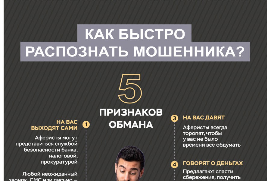 Осторожно, мошенники!