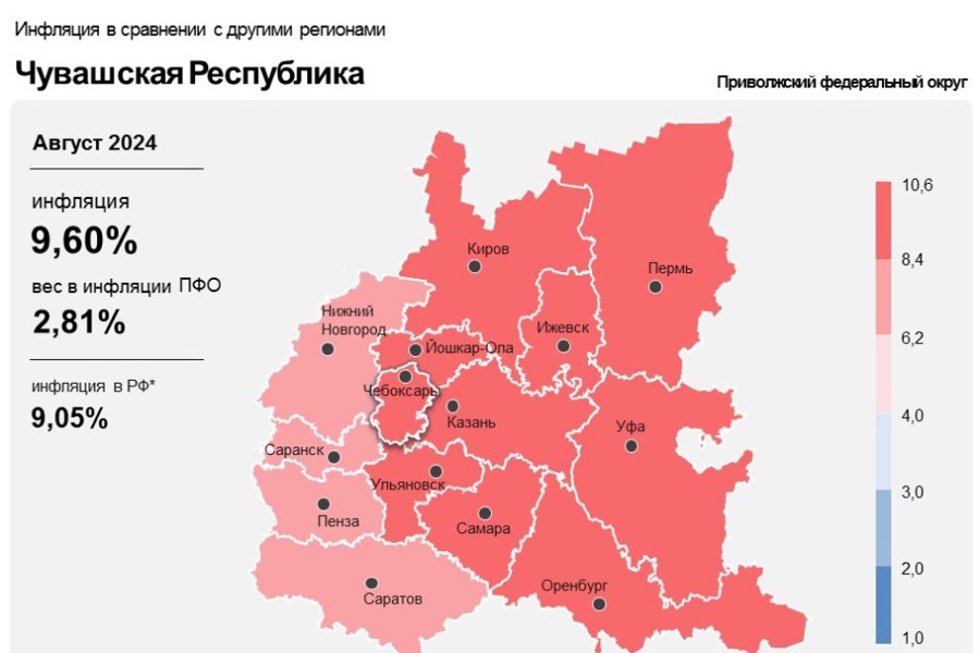 В Чувашии в августе замедлился рост цен на непродовольственные товары